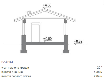 https://murmansk.tgv-stroy.ru/storage/app/uploads/public/65d/c2c/e1b/65dc2ce1bb211877721465.png